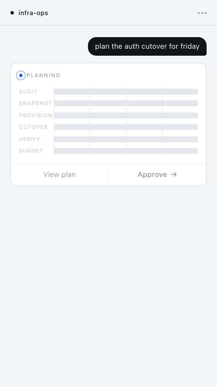 P.006.037 — Planning gantt, inline