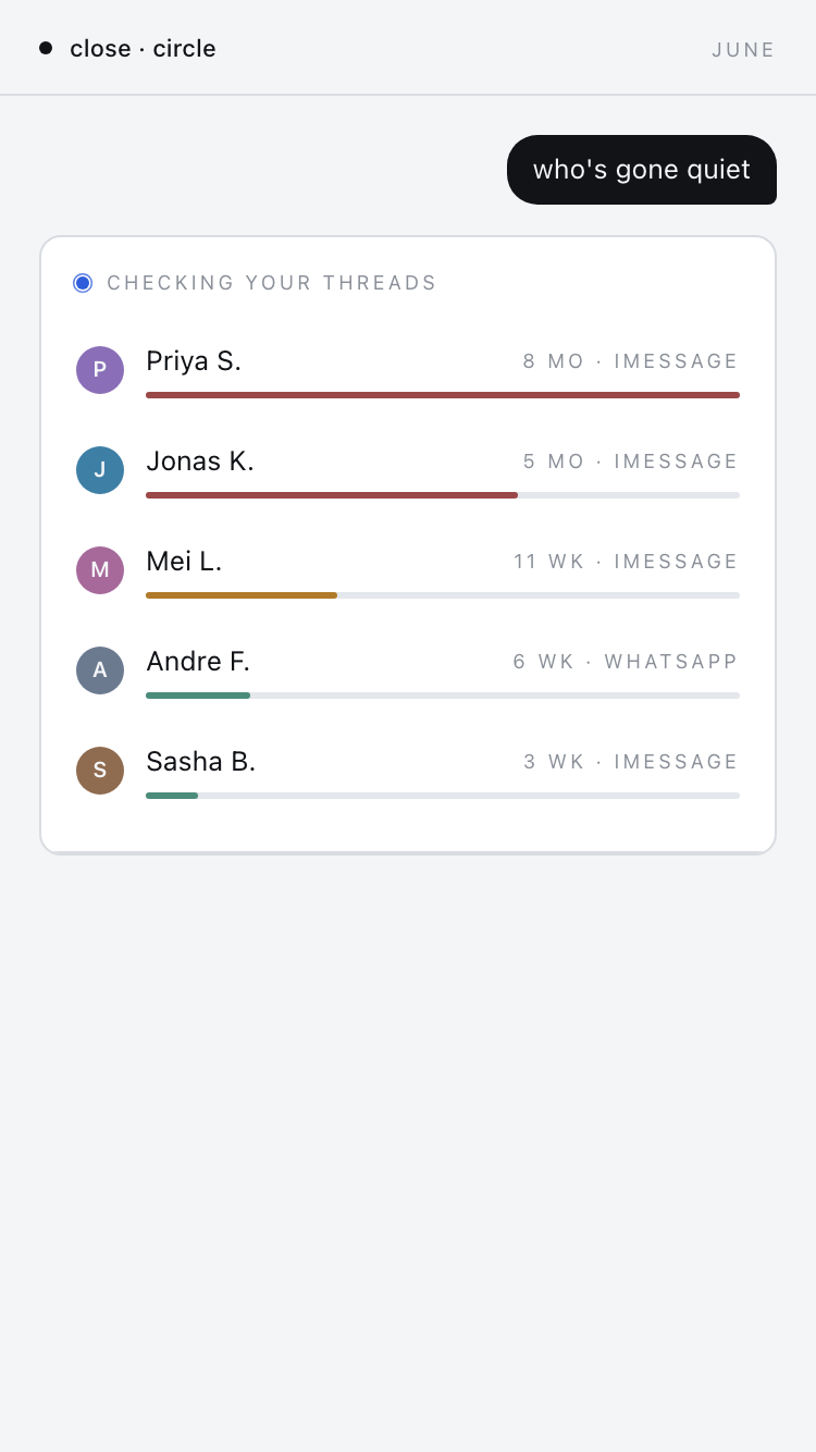 P.038.023 — Personal CRM, chosen