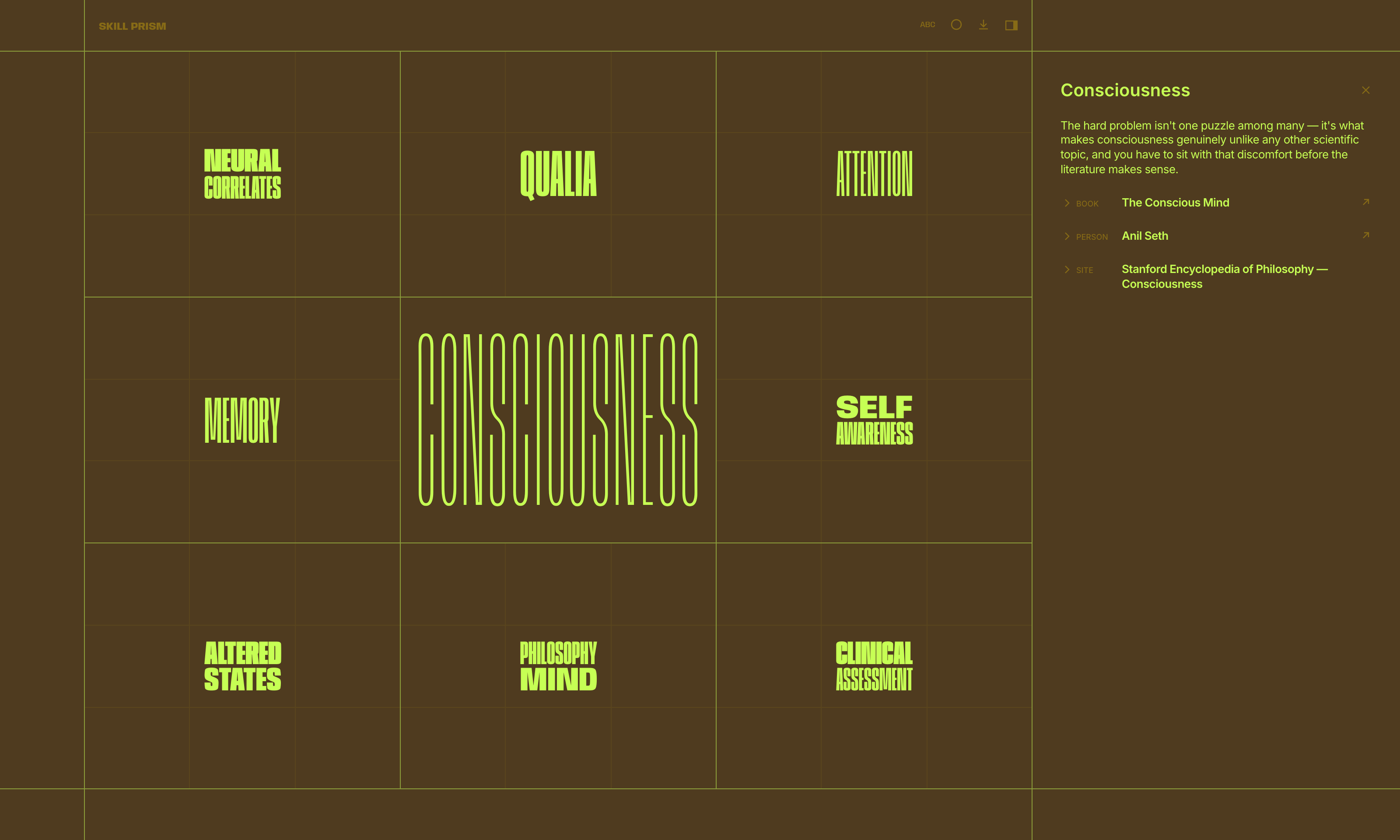 Skill Prism — consciousness, with curated reading list