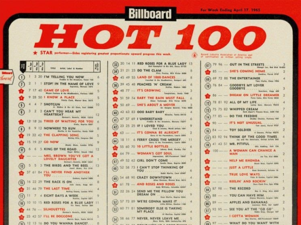 Billboard chart in the 1960s