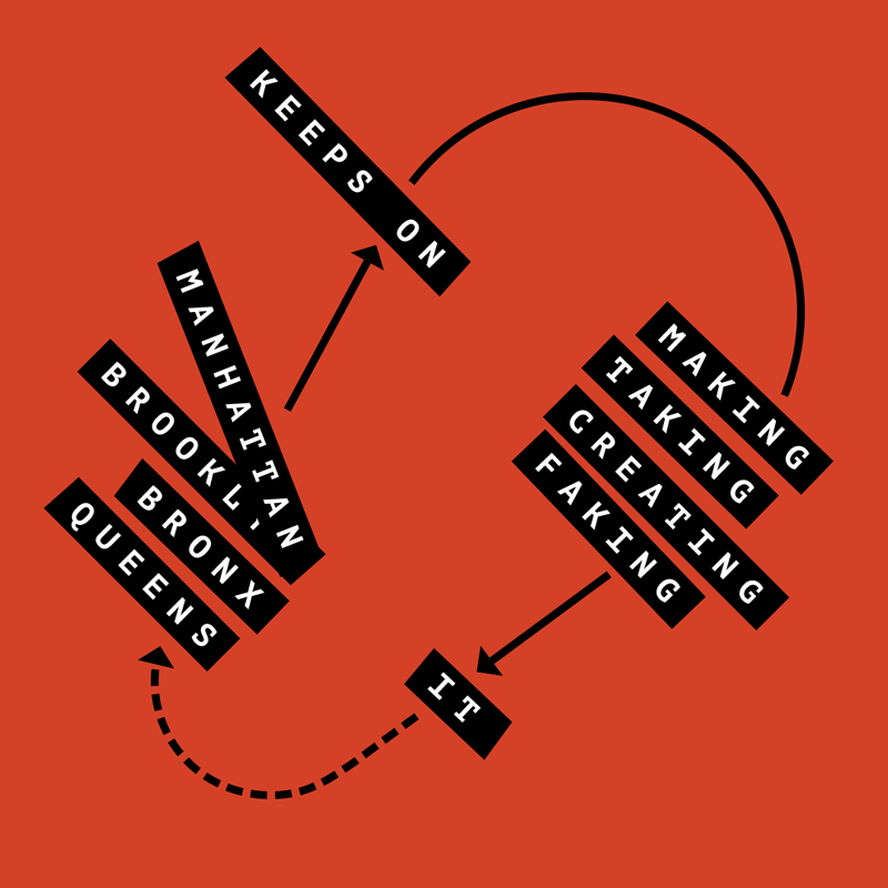 lyric diagram for `The Bridge Is Over`