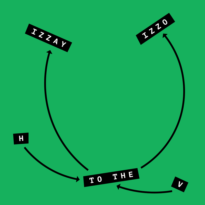 lyric diagram for `Izzo`
