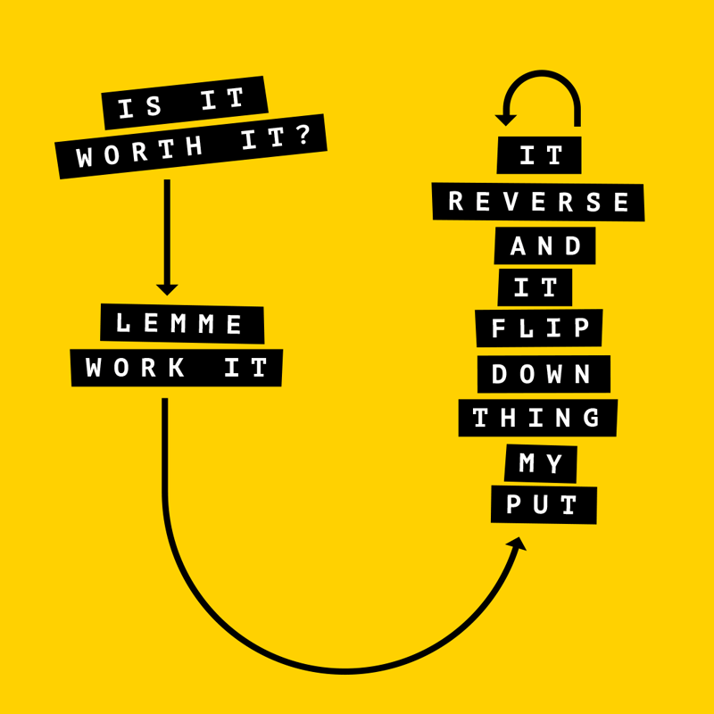 lyric diagram for `Work It`