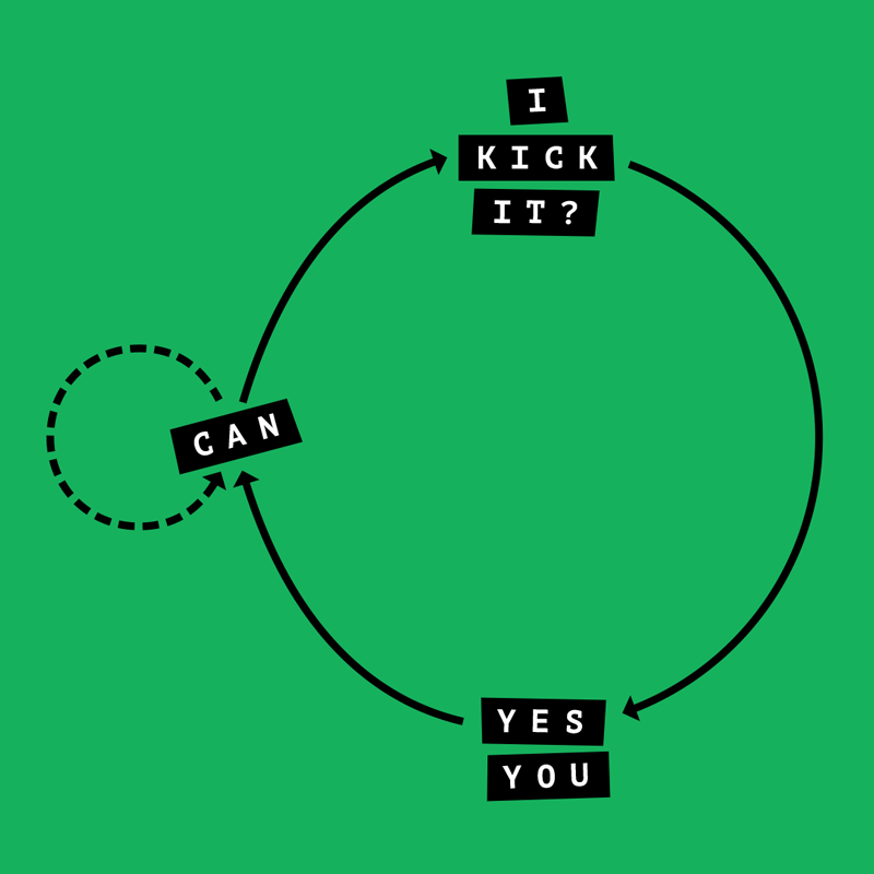 Lyric diagram for `Can I Kick It`