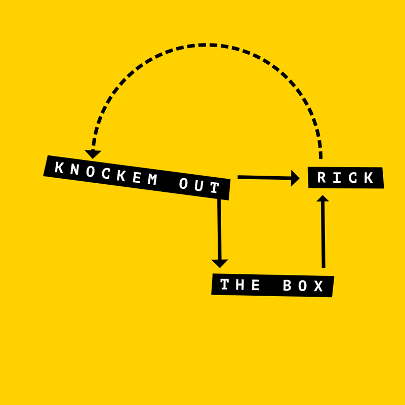 Lyric diagram for `Children's Story`