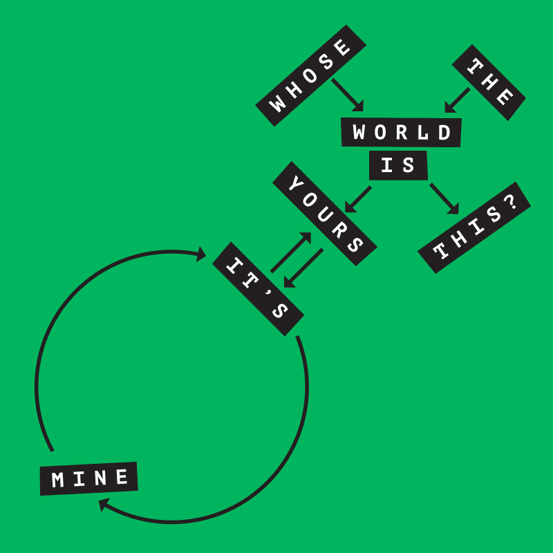 Lyric diagram for `The World Is Yours`