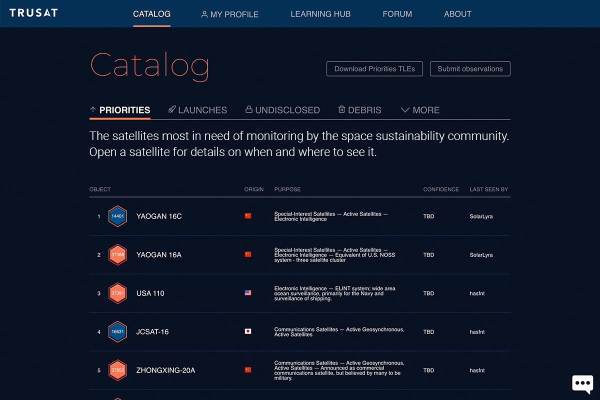 TruSat object list screenshot