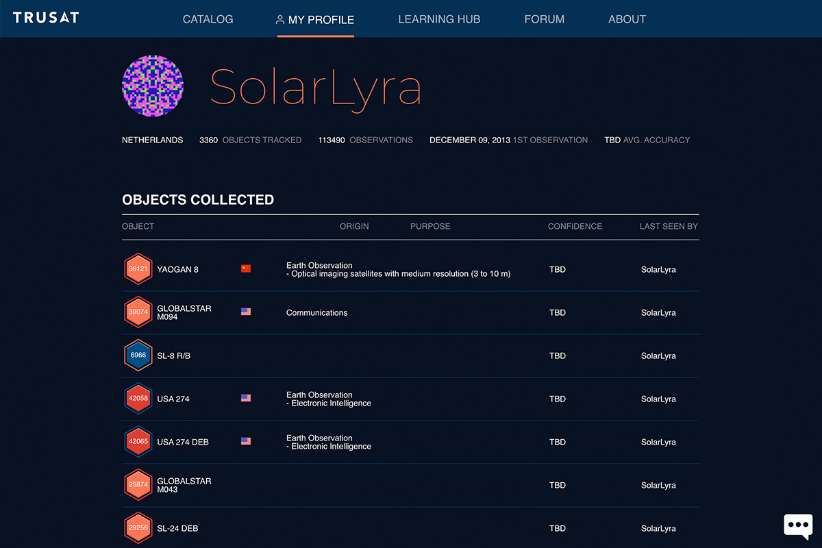 TruSat profile page screenshot