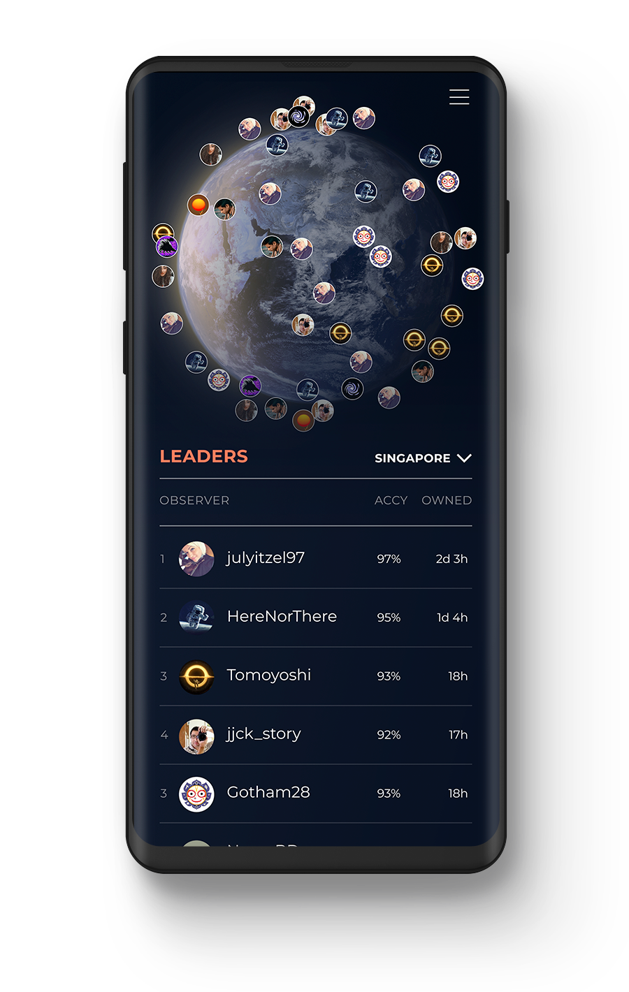Accuracy → influence
